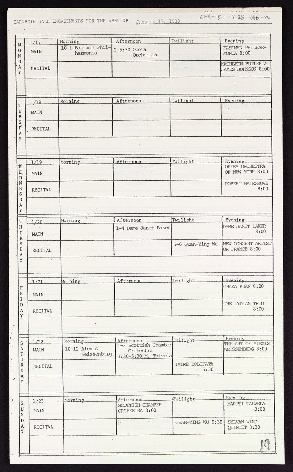 Carnegie Hall Booking Ledger, volume 28, page 46a