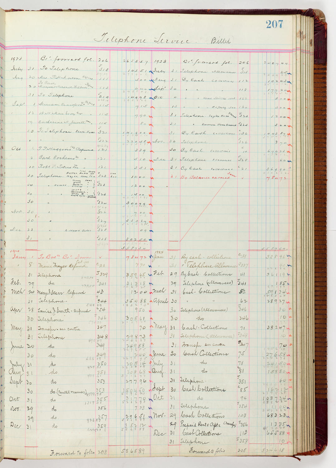 Music Hall Accounting Ledger Journal, volume 6, page 207