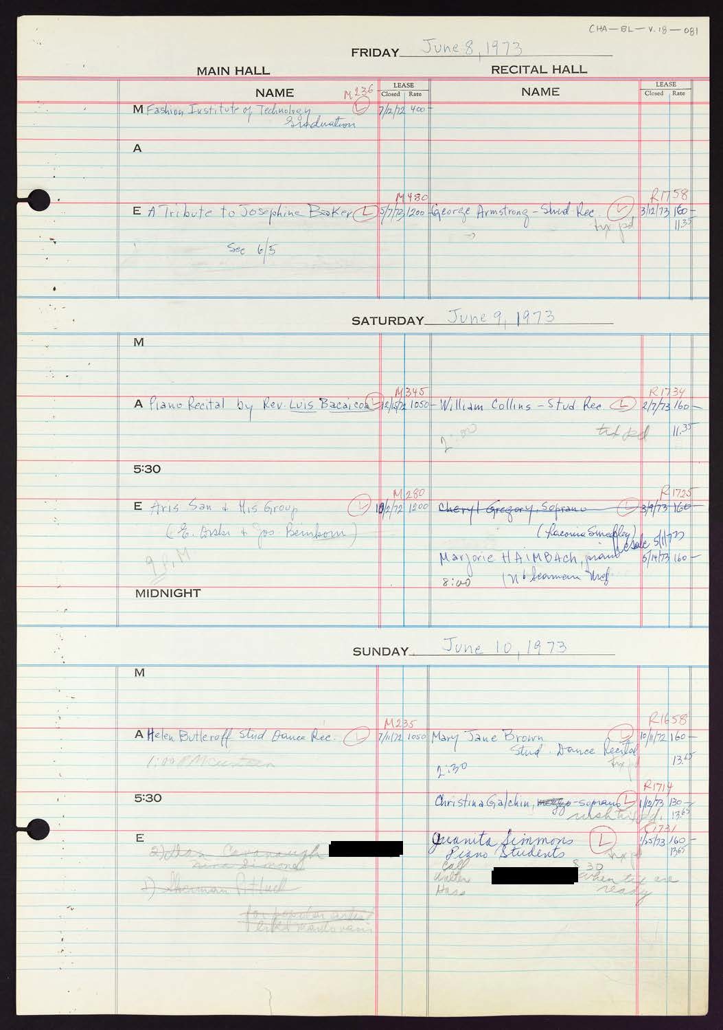 Carnegie Hall Booking Ledger, volume 18, page 81