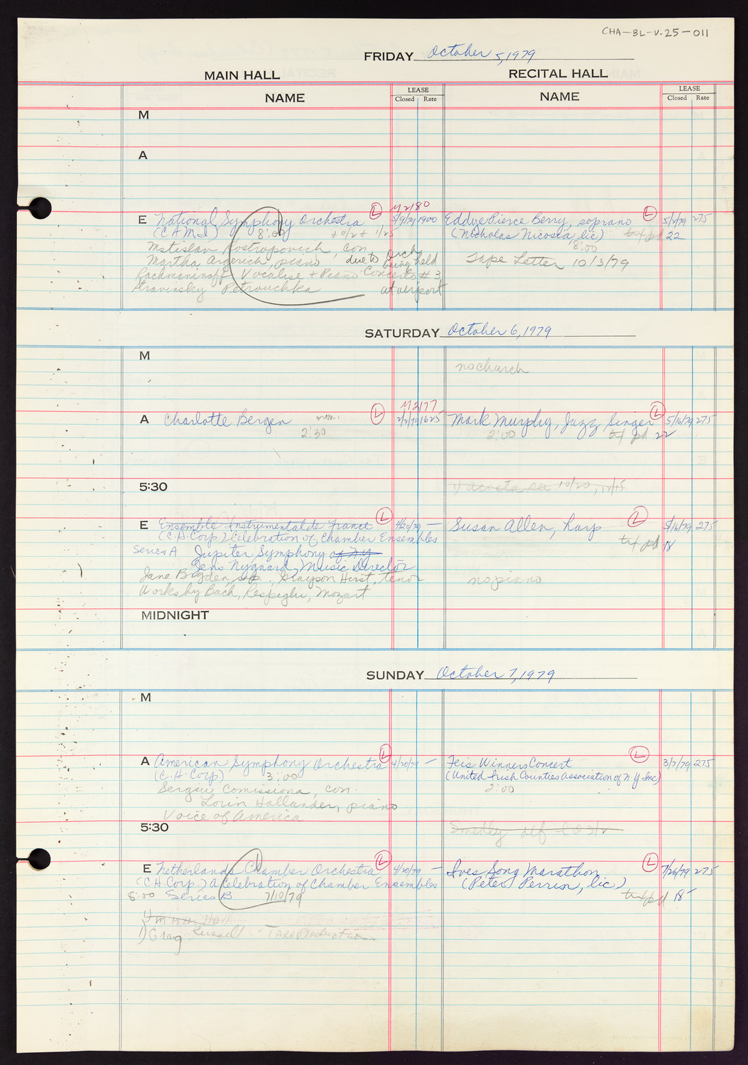 Carnegie Hall Booking Ledger, volume 25, page 11