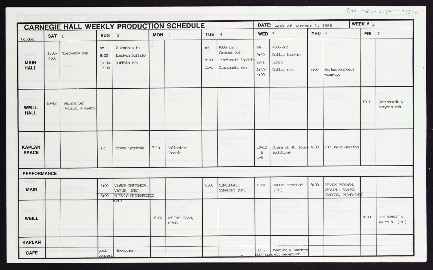 Carnegie Hall Booking Ledger, volume 34, page 13a