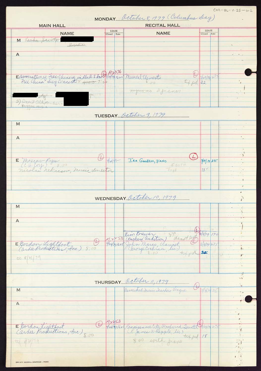 Carnegie Hall Booking Ledger, volume 25, page 12