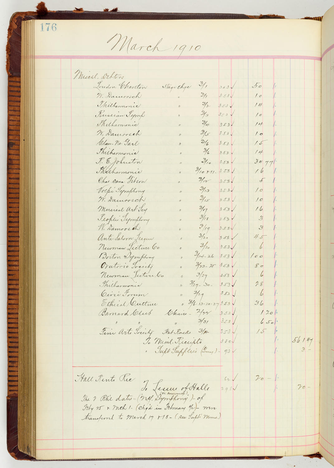 Music Hall Accounting Ledger Journal, volume 7, page 176