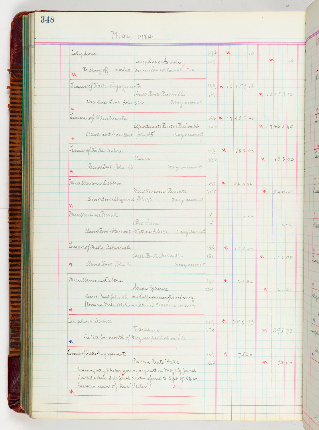 Music Hall Accounting Ledger, volume 5, page 348