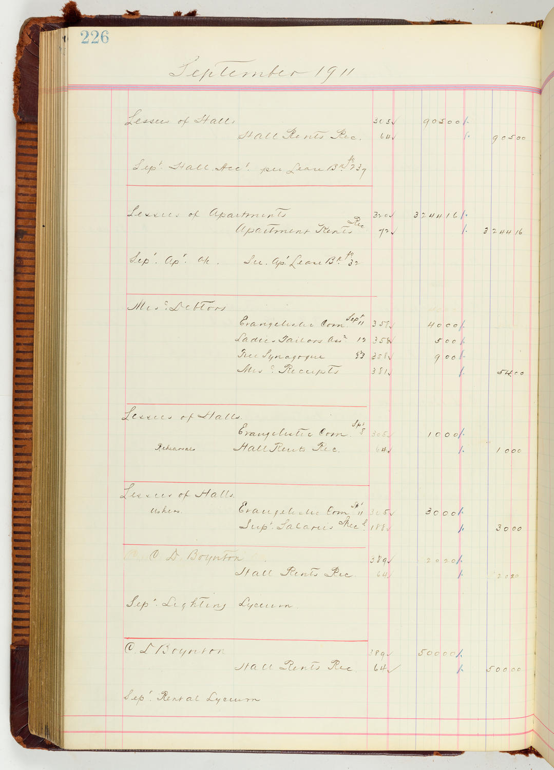 Music Hall Accounting Ledger Journal, volume 7, page 226