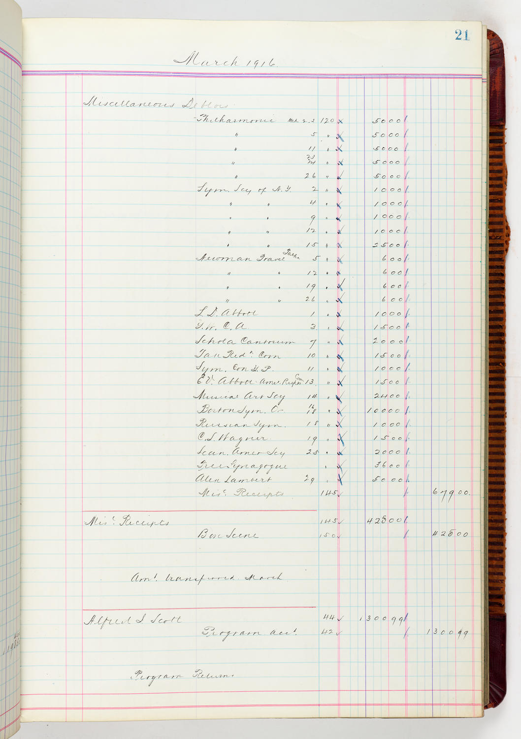 Music Hall Accounting Ledger, volume 5, page 21