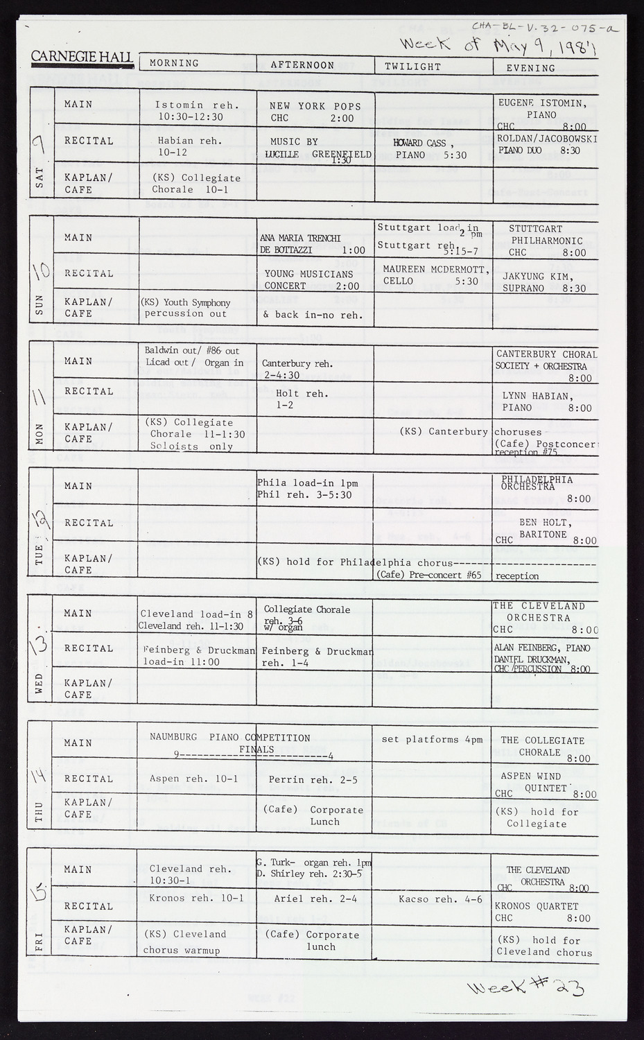 Carnegie Hall Booking Ledger, volume 32, page 75a