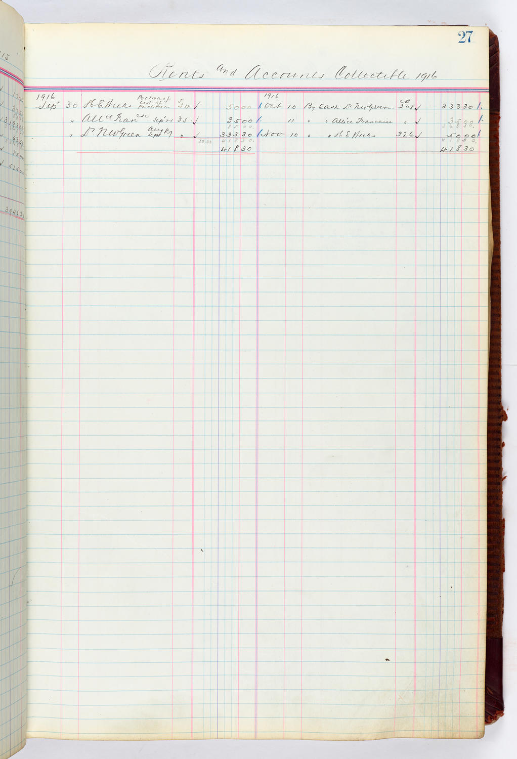 Music Hall Accounting Ledger, volume 4, page 27