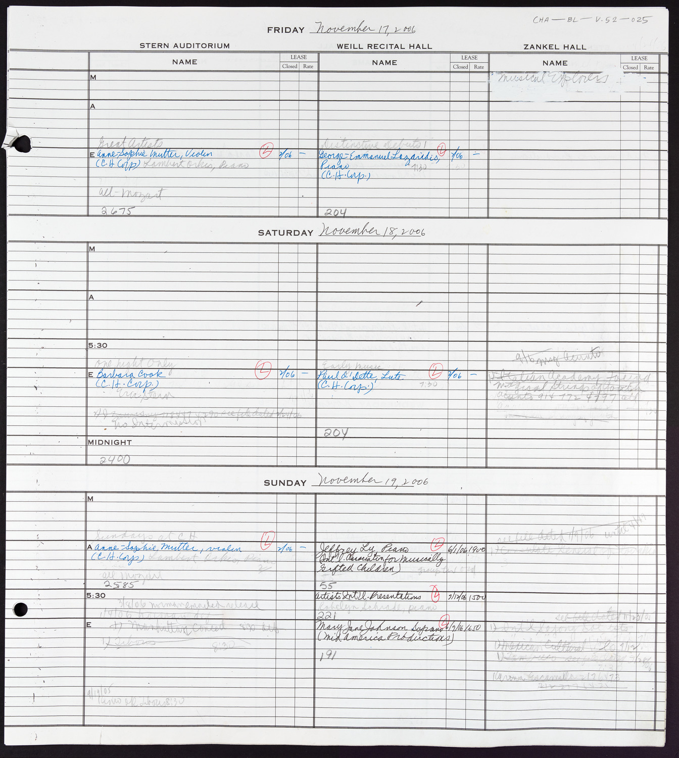 Carnegie Hall Booking Ledger, volume 52, page 25