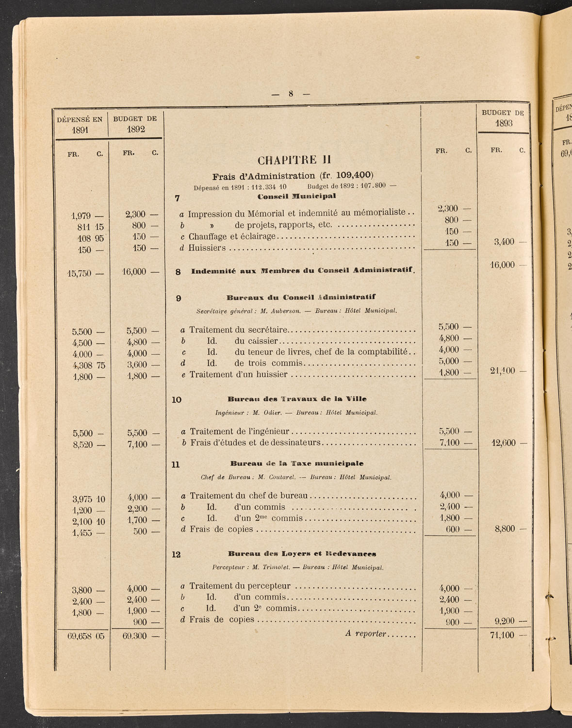 Budget de la Ville de Genève - Exercise de 1893, page 14 of 32