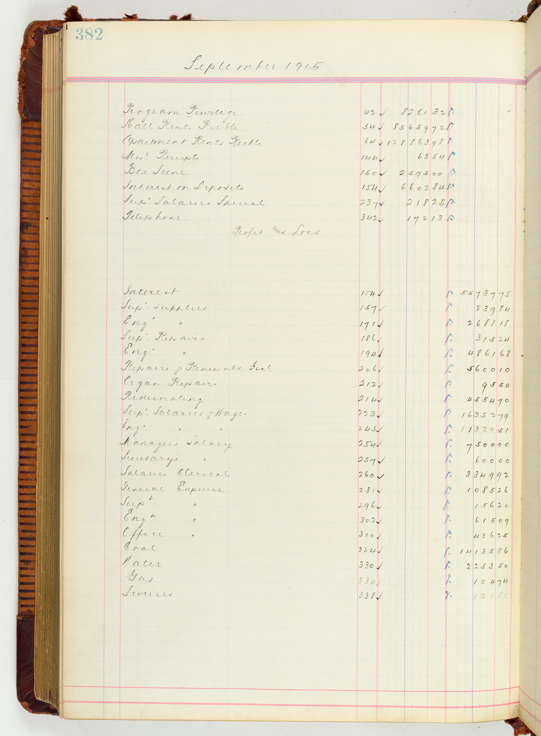 Music Hall Accounting Ledger Journal, volume 7, page 382