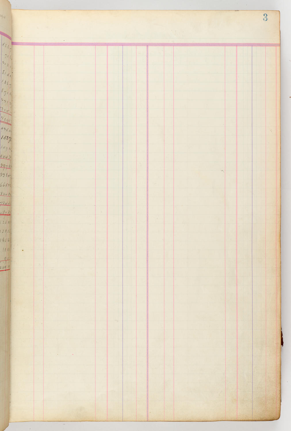 Music Hall Accounting Ledger, volume 3, page 3