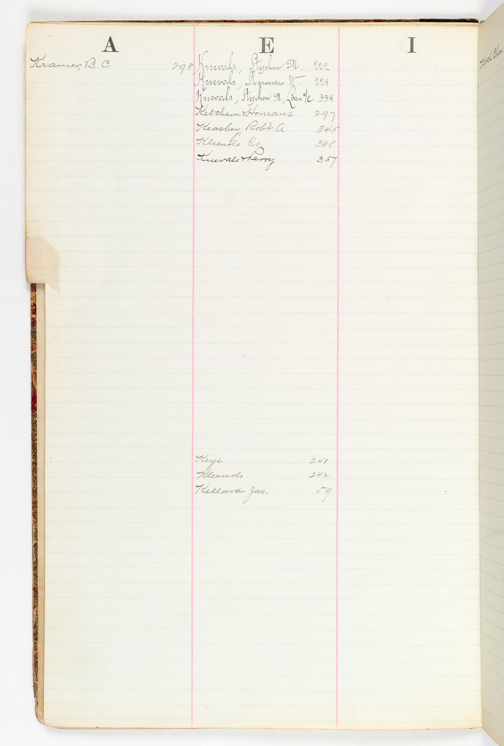 Music Hall Account Ledger Index, volume 2, page 26