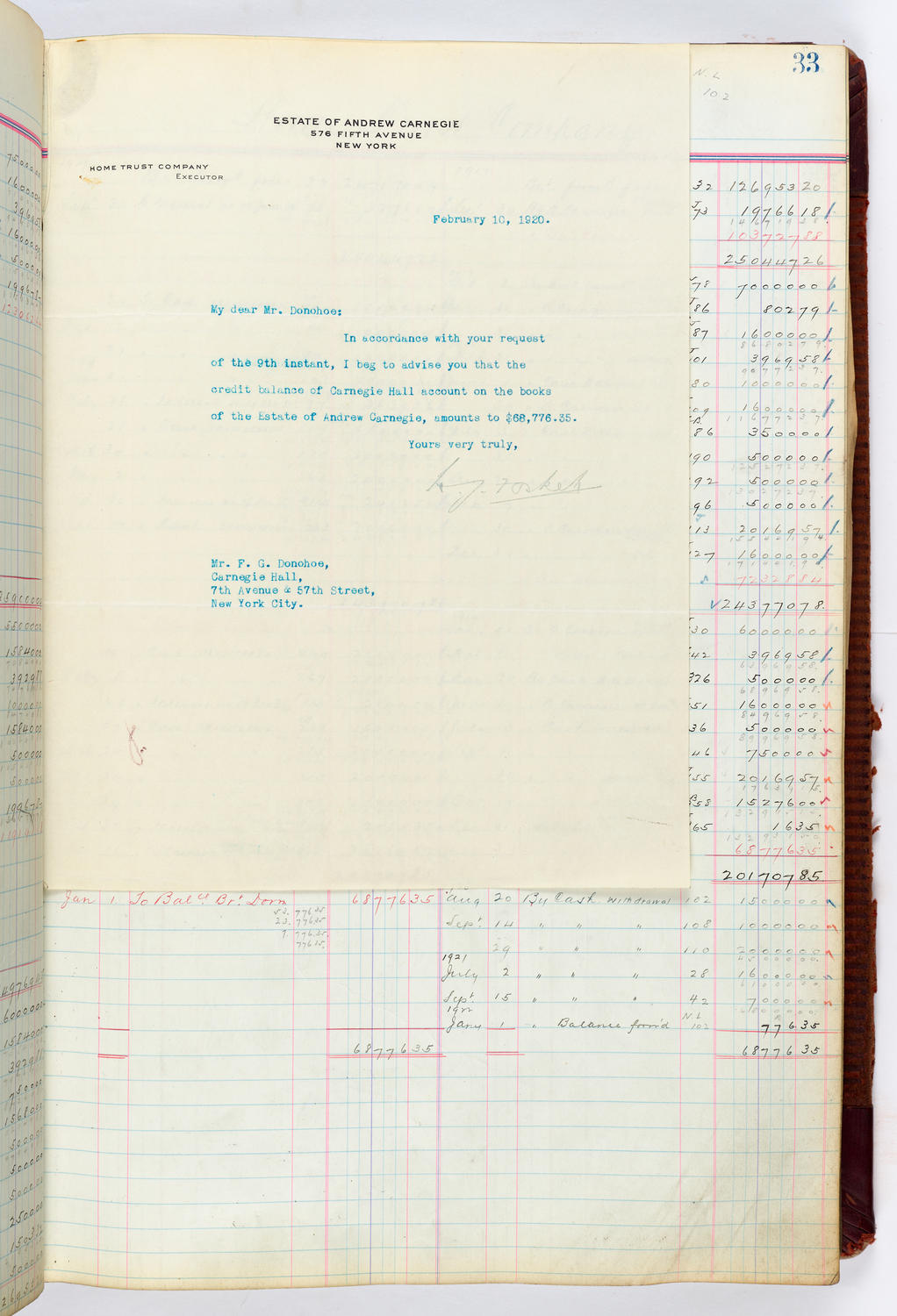 Music Hall Accounting Ledger, volume 4, page 33 (overlay)