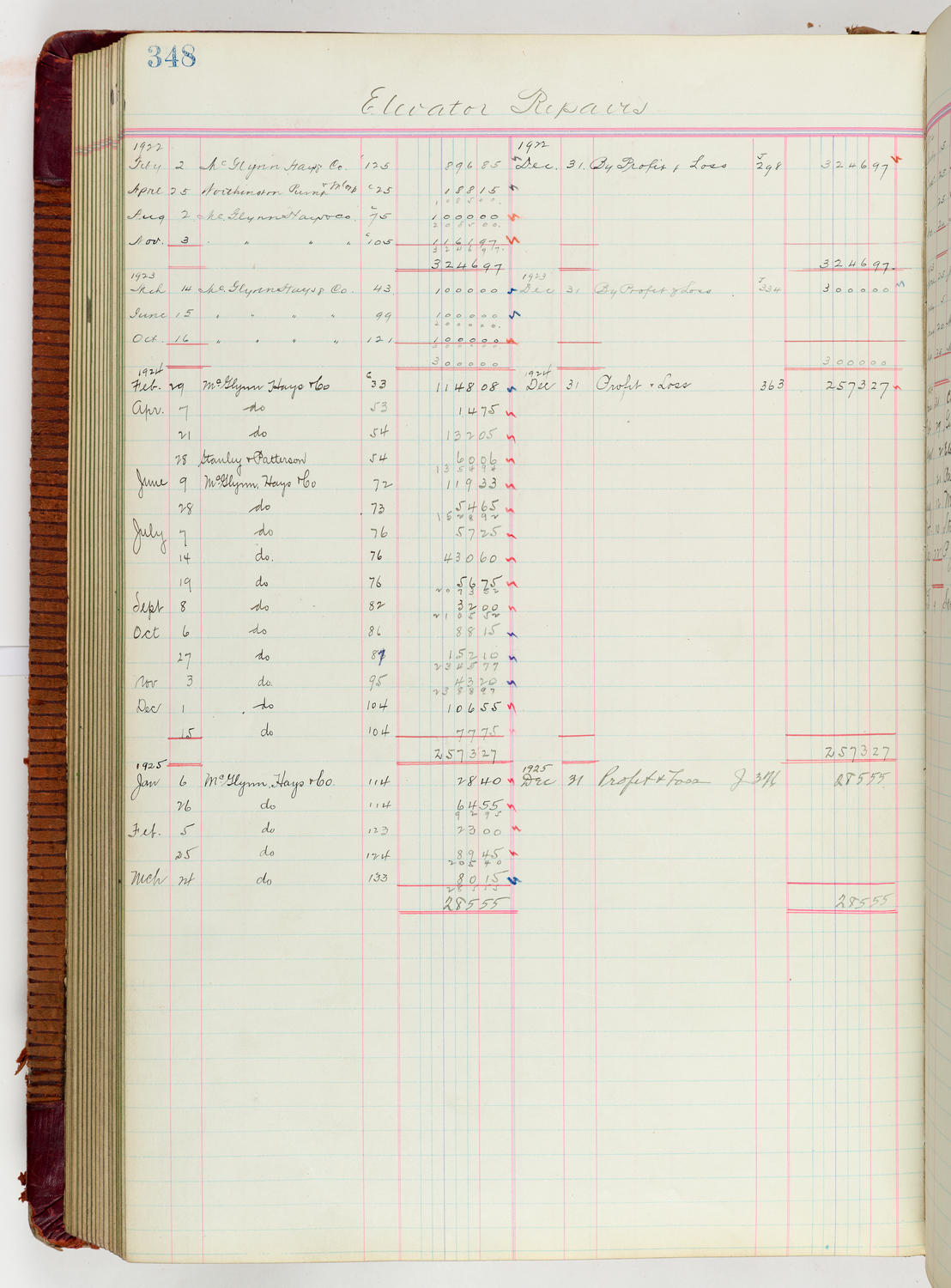 Music Hall Accounting Ledger Journal, volume 6, page 348