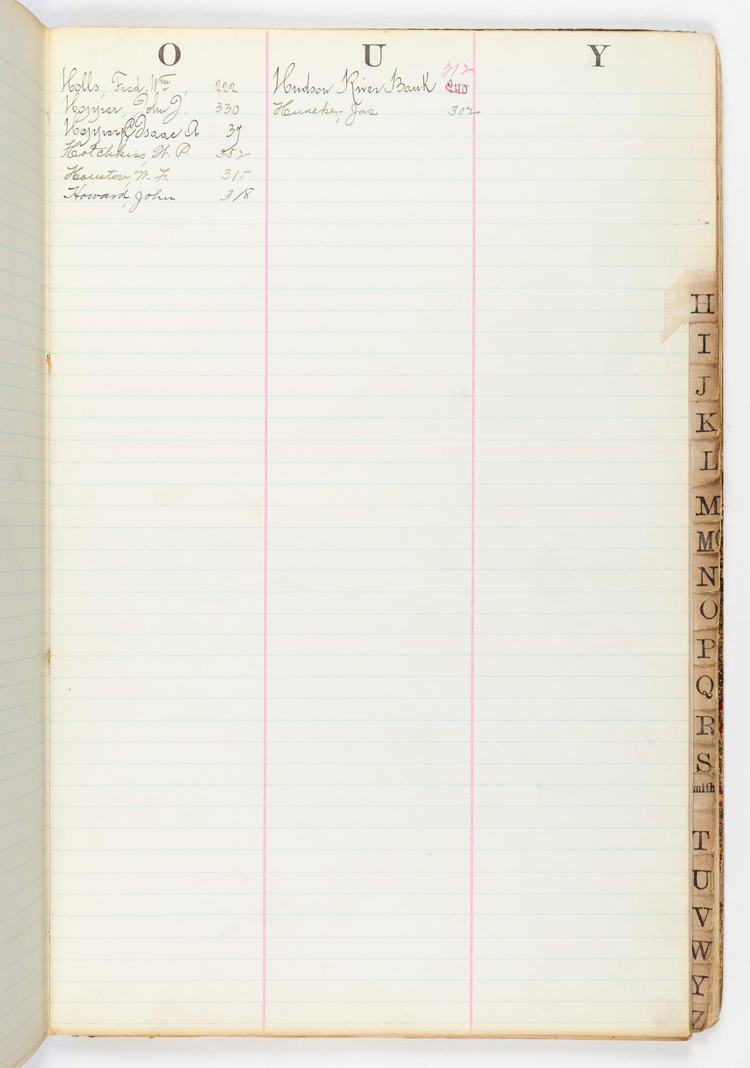 Music Hall Account Ledger Index, volume 2, page 19