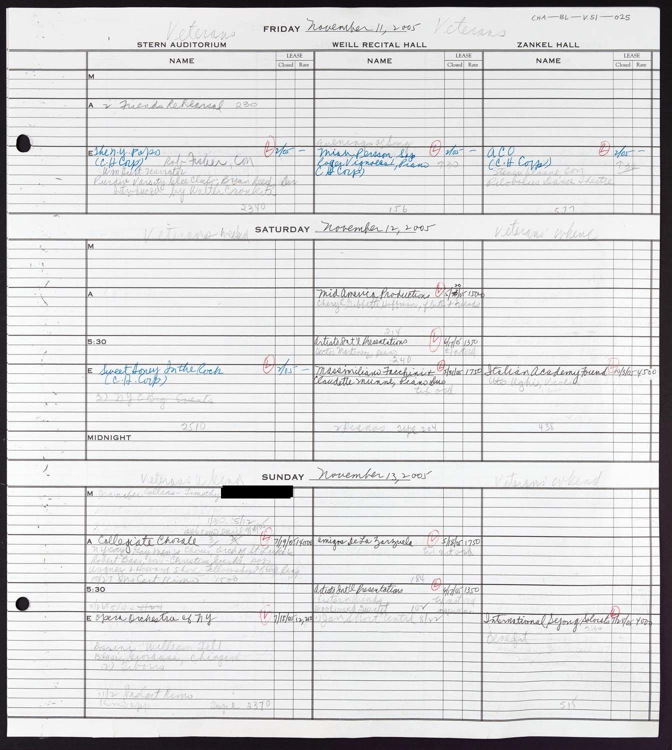 Carnegie Hall Booking Ledger, volume 51, page 25