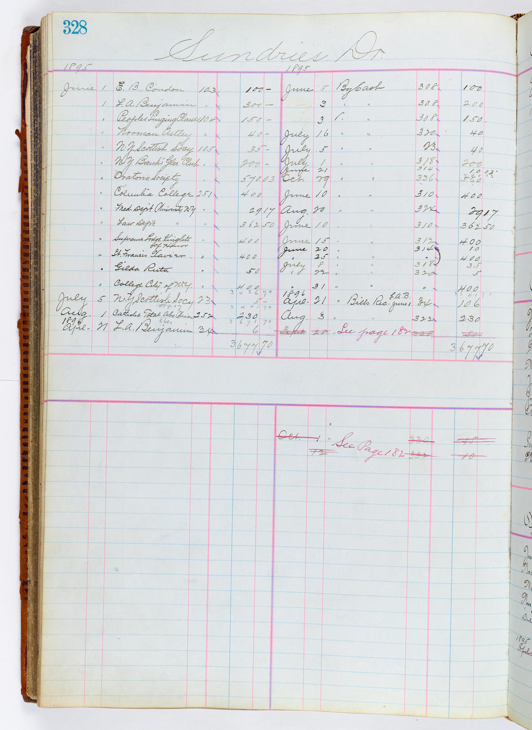 Music Hall Accounting Ledger, volume 1, page 328