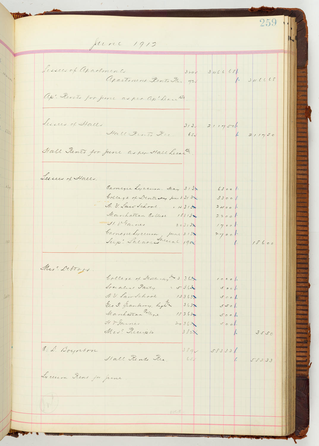 Music Hall Accounting Ledger Journal, volume 7, page 259