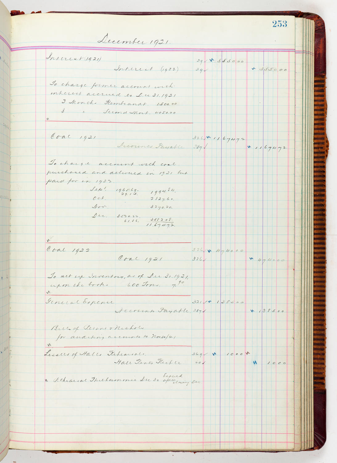 Music Hall Accounting Ledger, volume 5, page 253