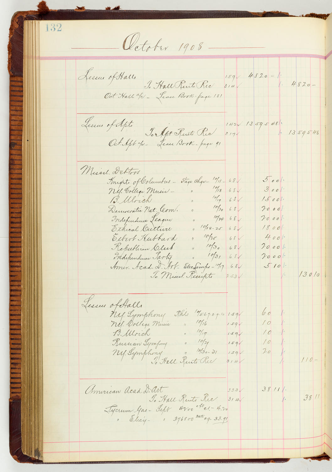 Music Hall Accounting Ledger Journal, volume 7, page 132