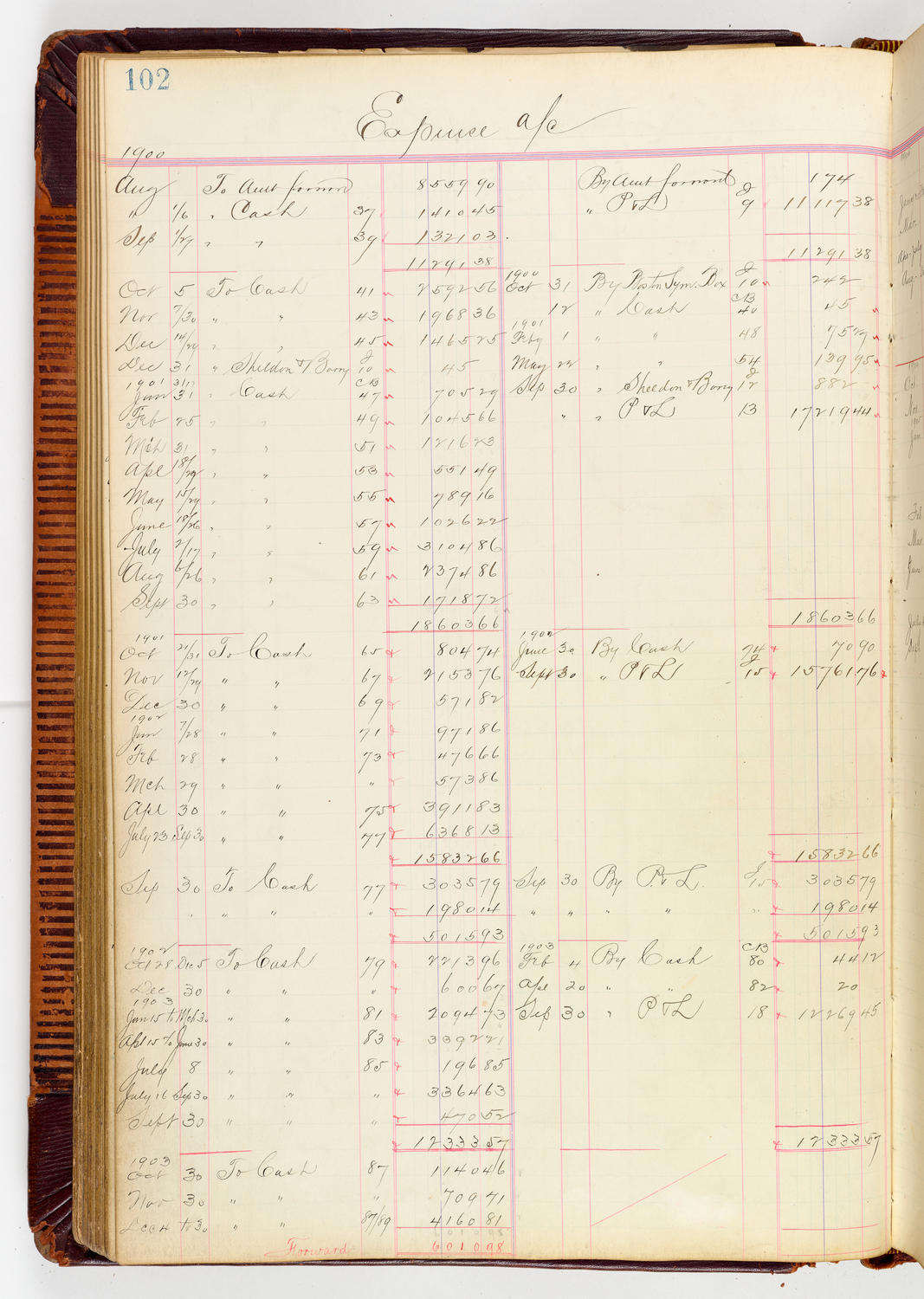 Music Hall Accounting Ledger, volume 3, page 102