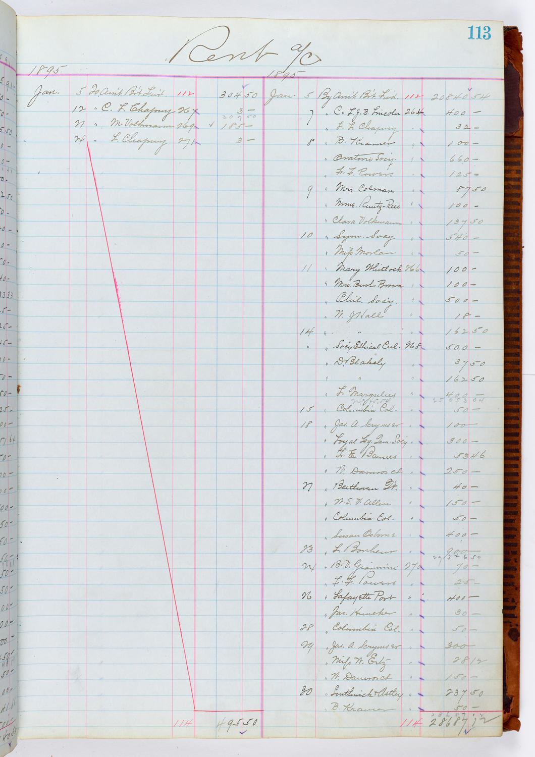 Music Hall Accounting Ledger, volume 1, page 113