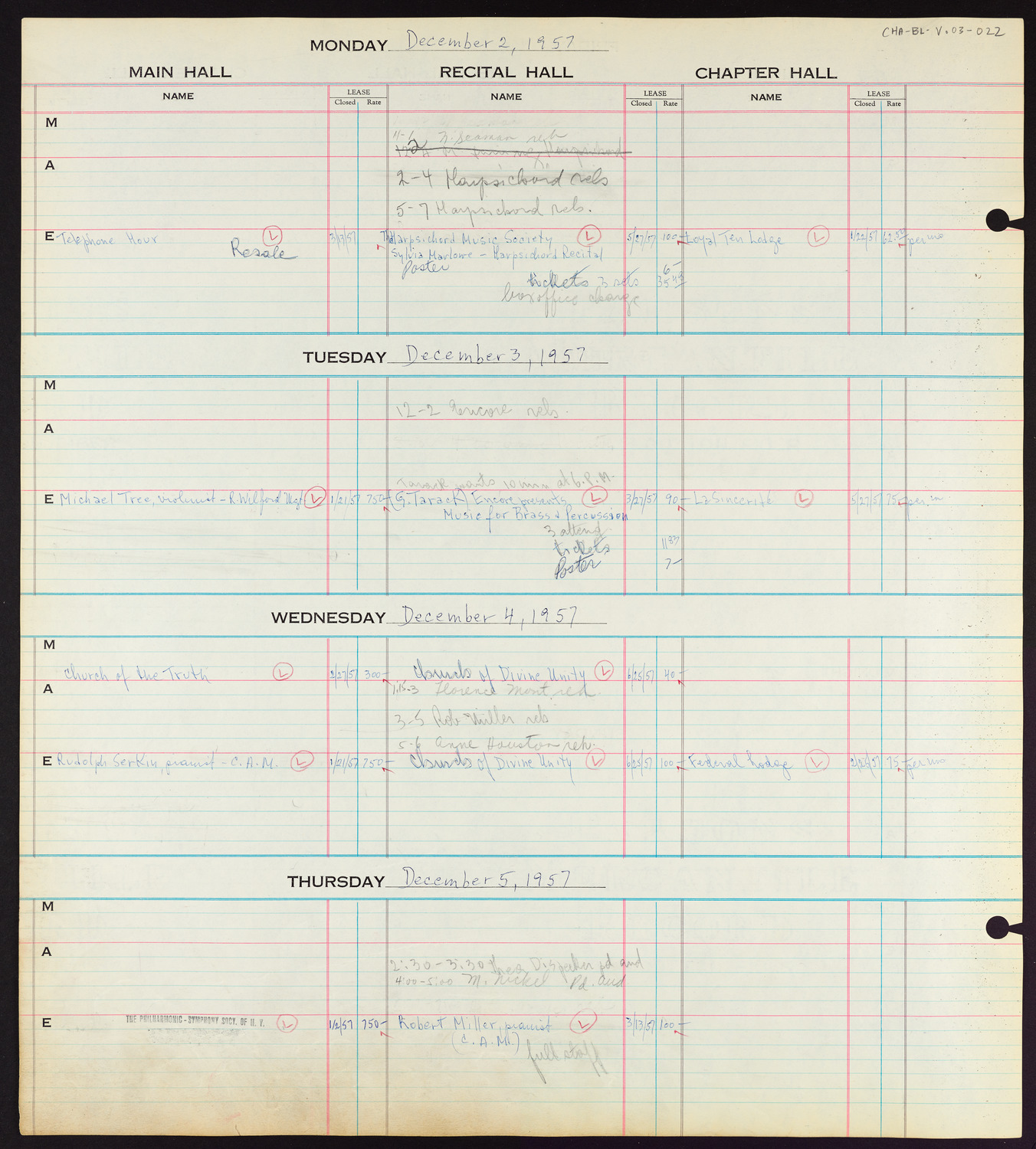 Carnegie Hall Booking Ledger, volume 3, page 22