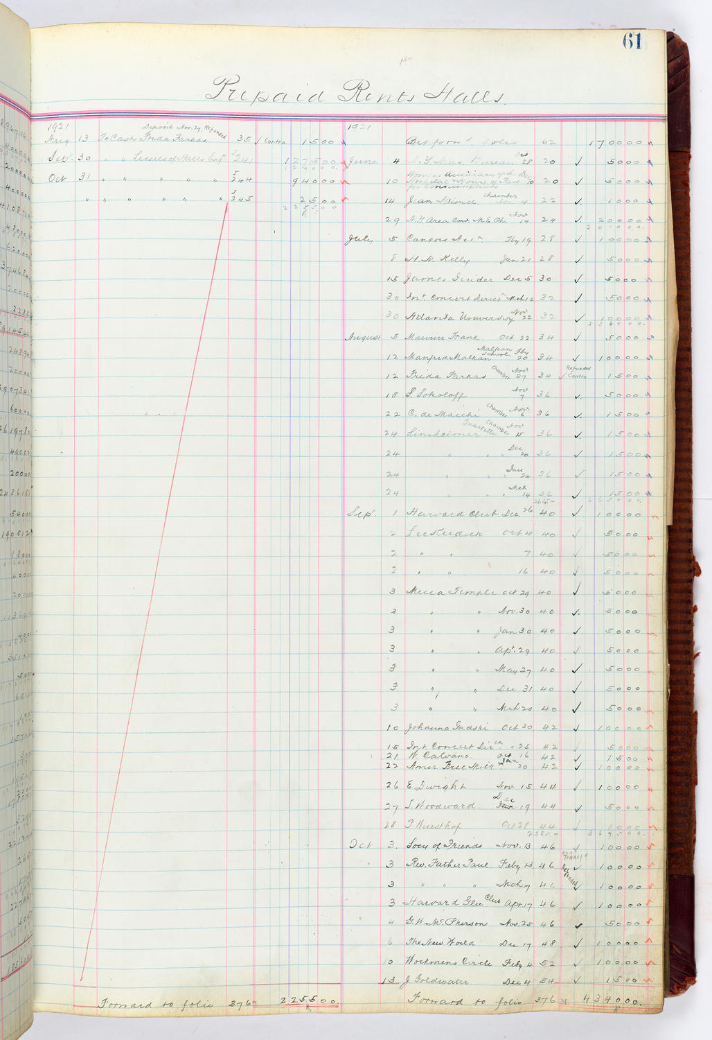 Music Hall Accounting Ledger, volume 4, page 61