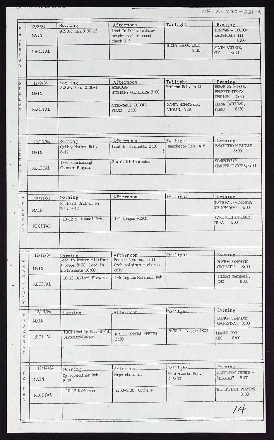 Carnegie Hall Booking Ledger, volume 30, page 31a