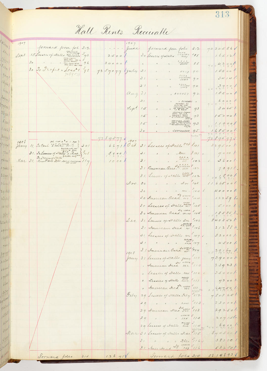 Music Hall Accounting Ledger, volume 3, page 313