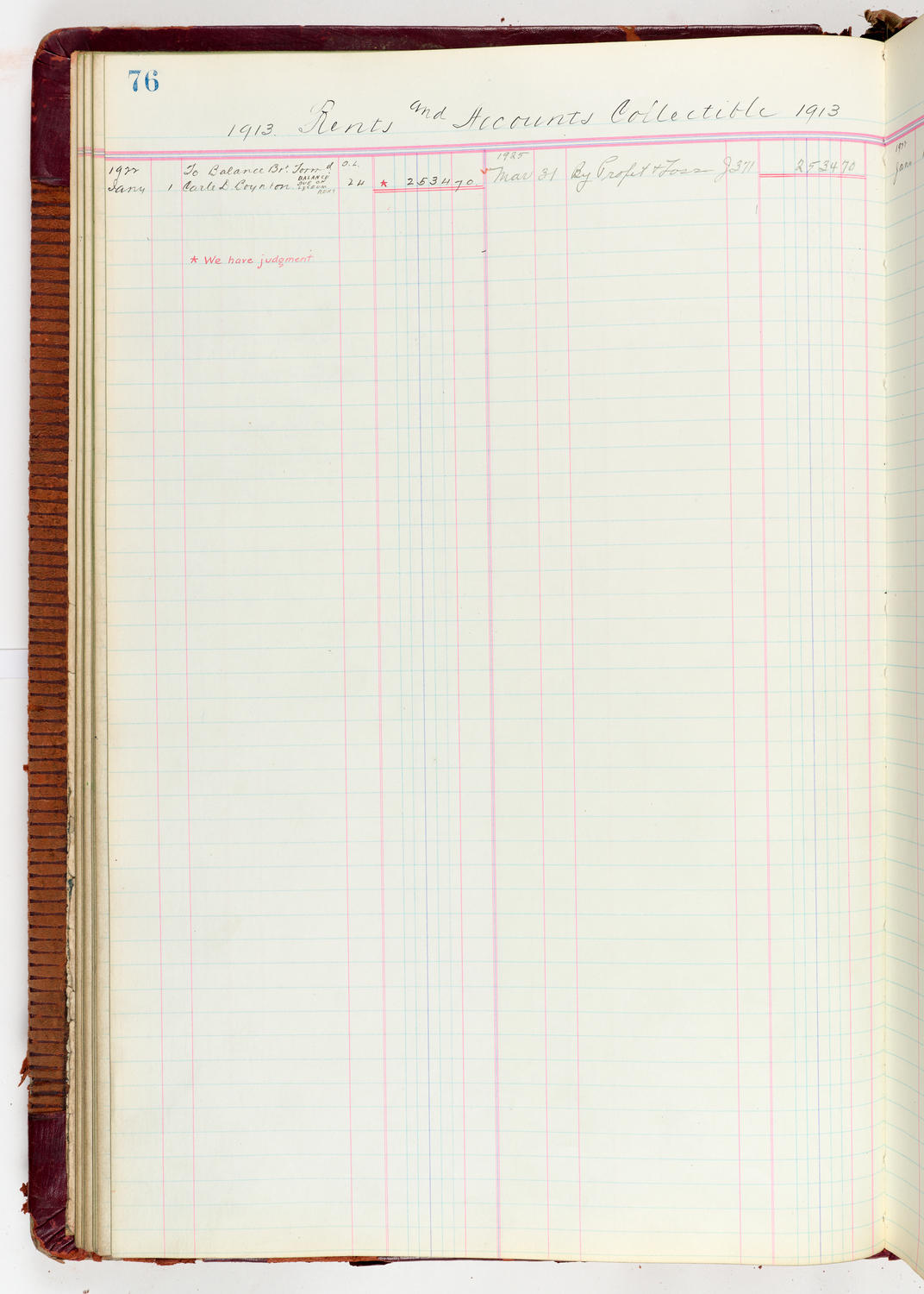 Music Hall Accounting Ledger Journal, volume 6, page 76