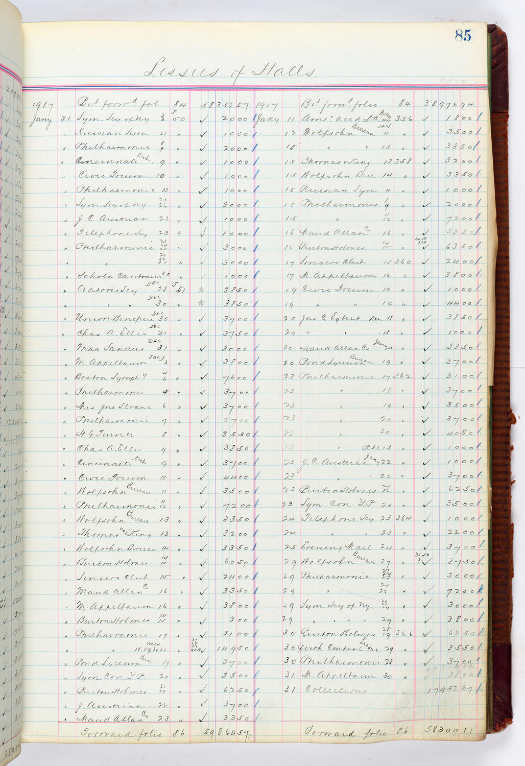 Music Hall Accounting Ledger, volume 4, page 85