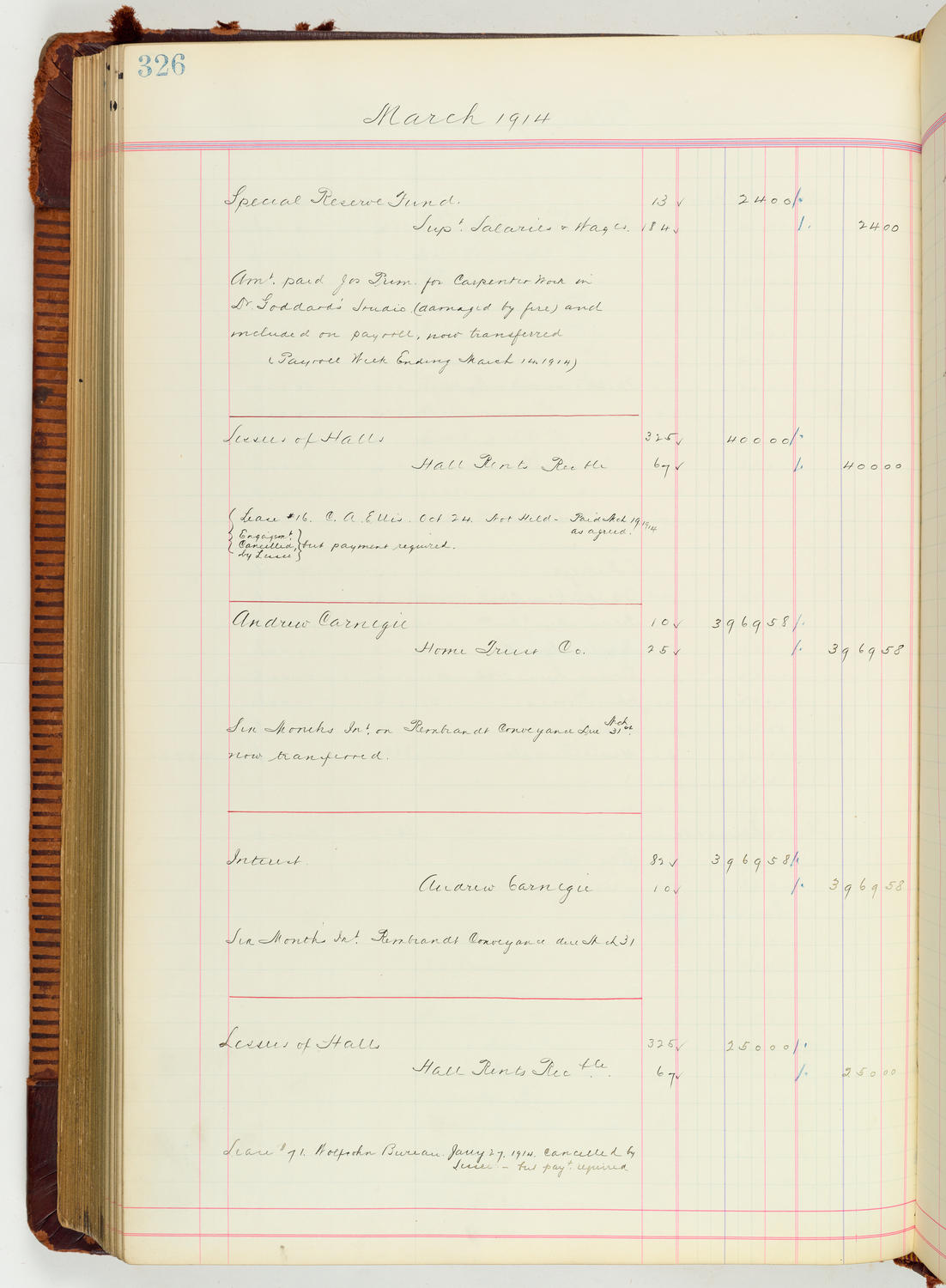 Music Hall Accounting Ledger Journal, volume 7, page 326