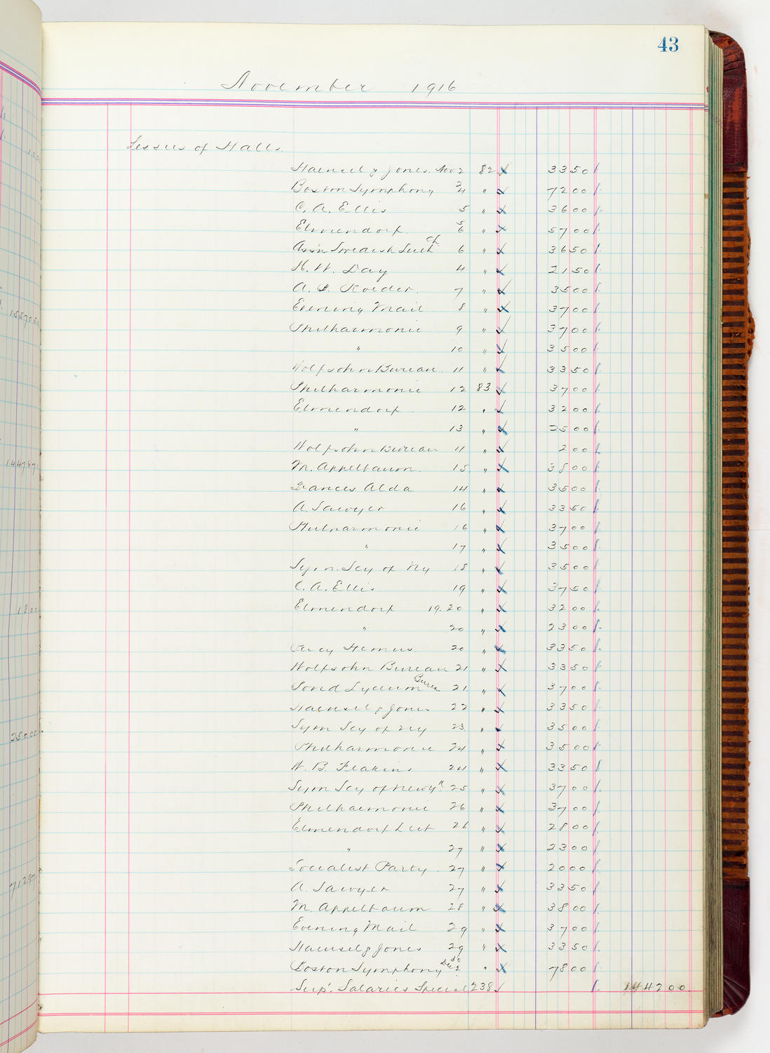 Music Hall Accounting Ledger, volume 5, page 43