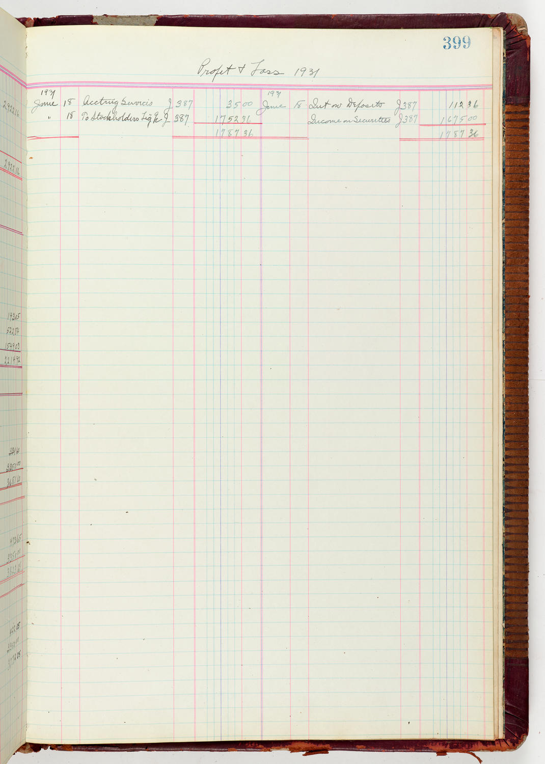 Music Hall Accounting Ledger Journal, volume 6, page 399