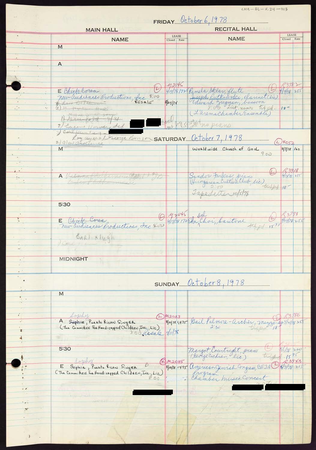 Carnegie Hall Booking Ledger, volume 24, page 13