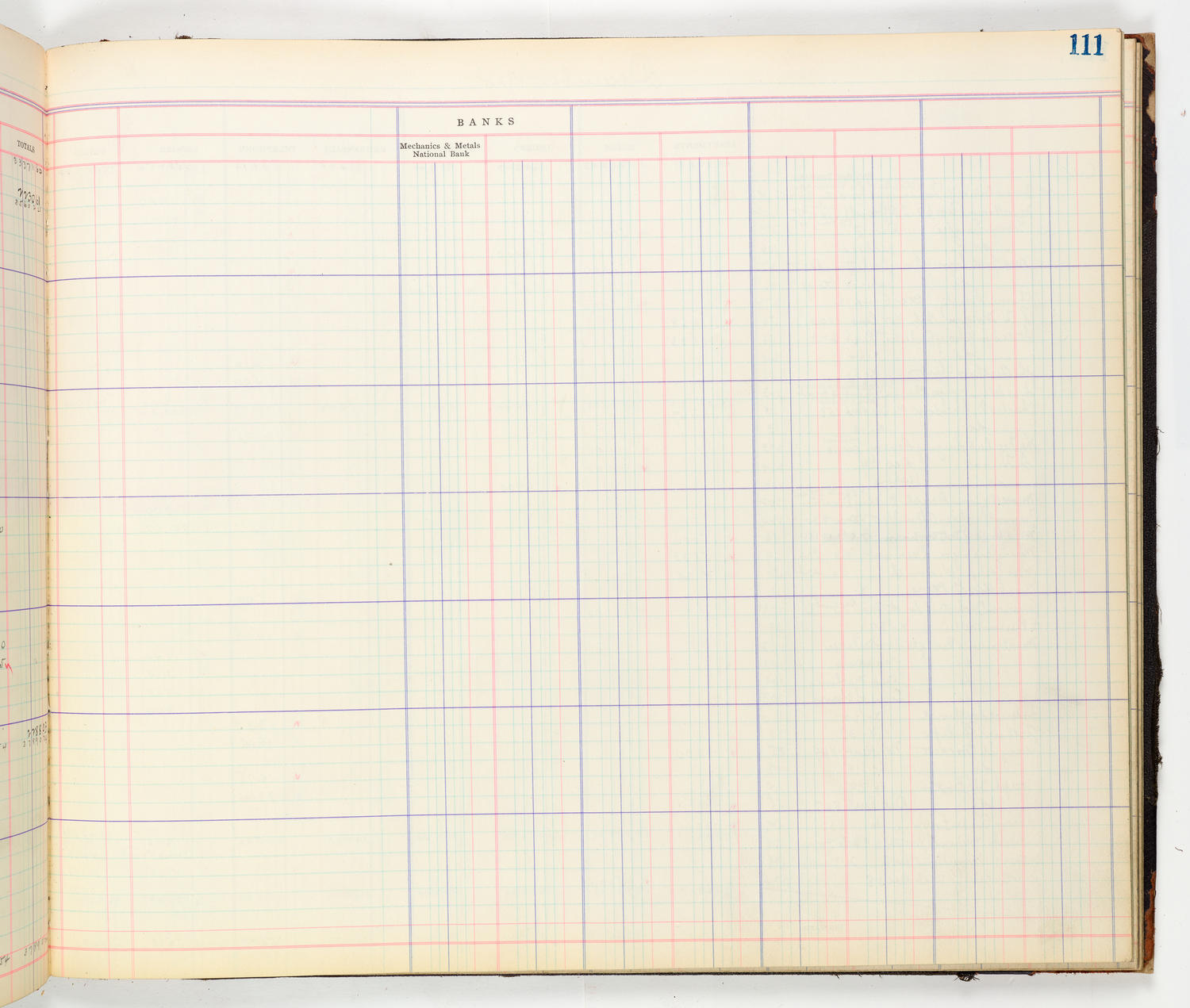 Music Hall Accounting Ledger Cash Book, volume 8, page 111b