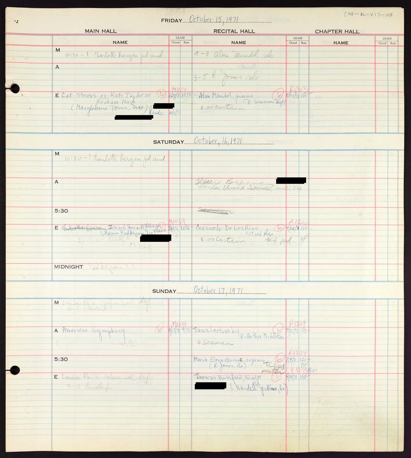 Carnegie Hall Booking Ledger, volume 17, page 15
