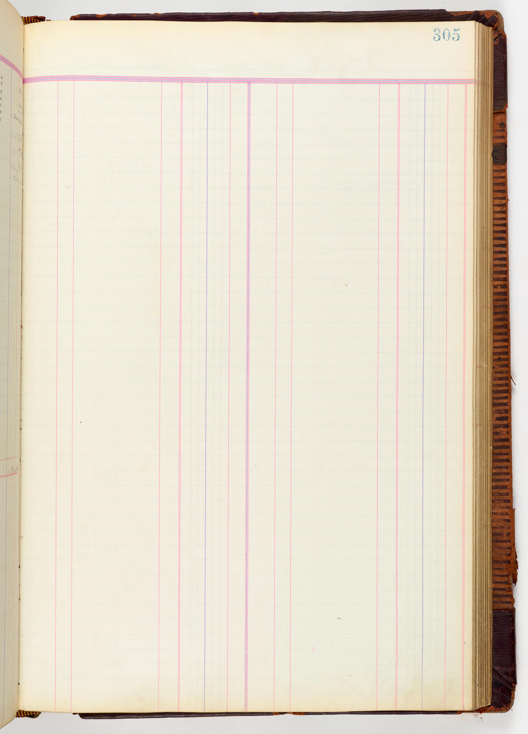 Music Hall Accounting Ledger, volume 3, page 305