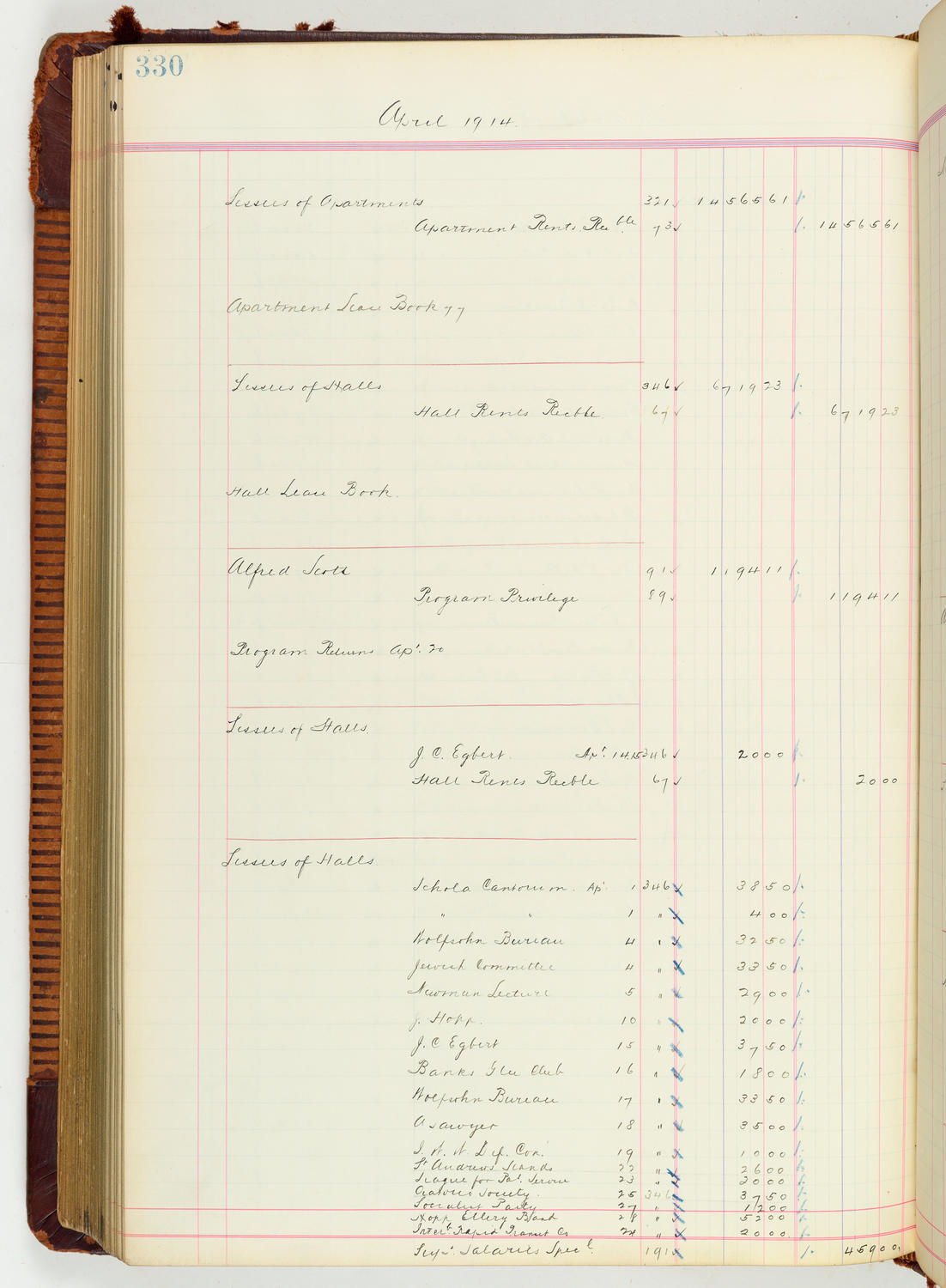 Music Hall Accounting Ledger Journal, volume 7, page 330