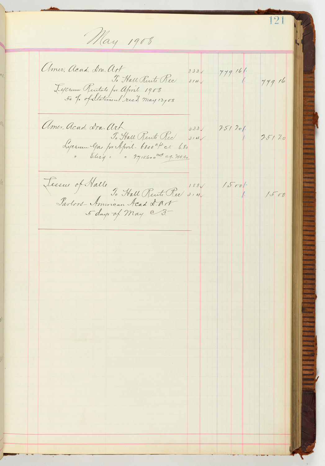 Music Hall Accounting Ledger Journal, volume 7, page 121