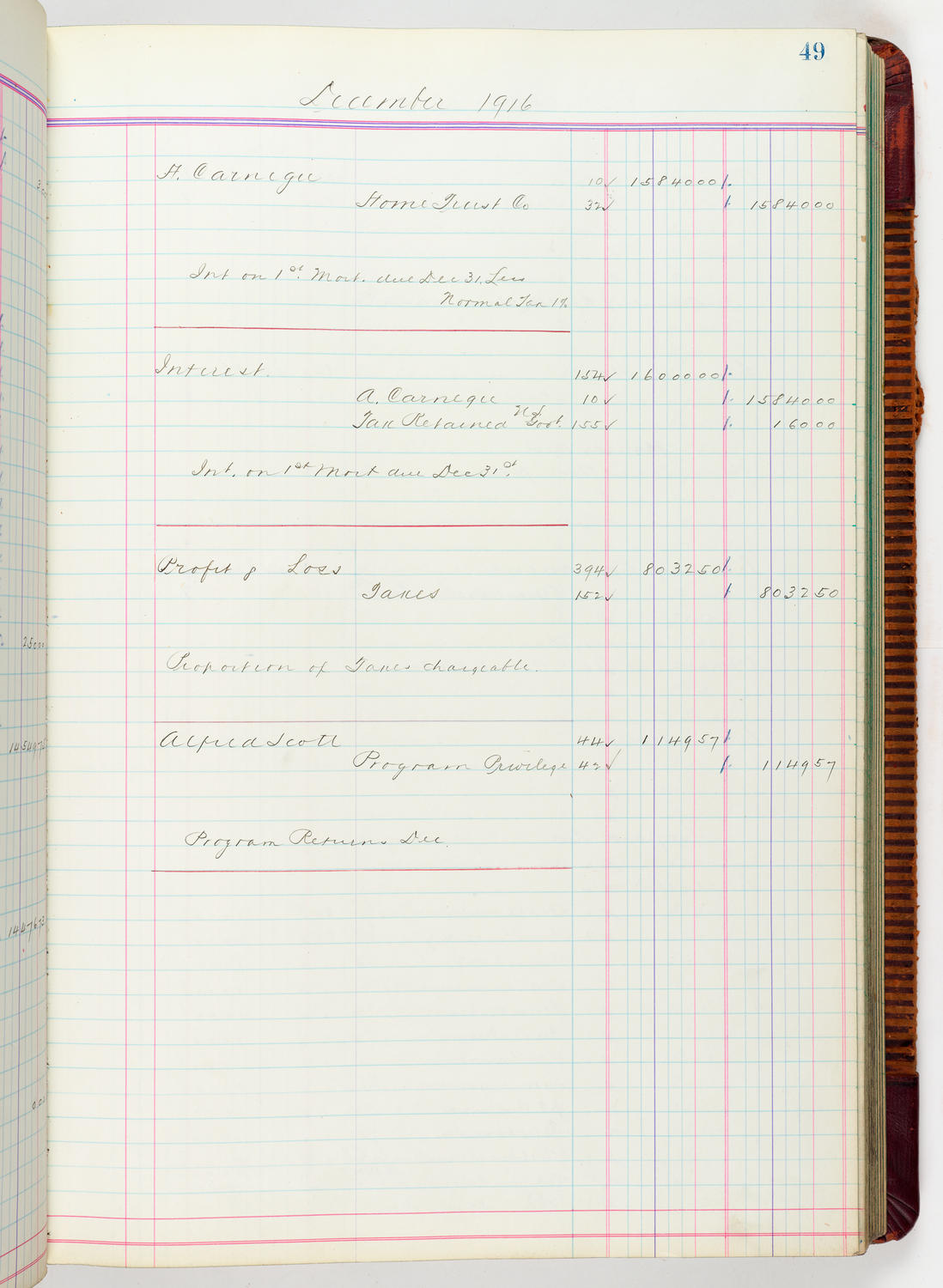 Music Hall Accounting Ledger, volume 5, page 49