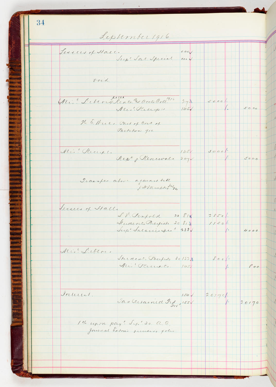 Music Hall Accounting Ledger, volume 5, page 34