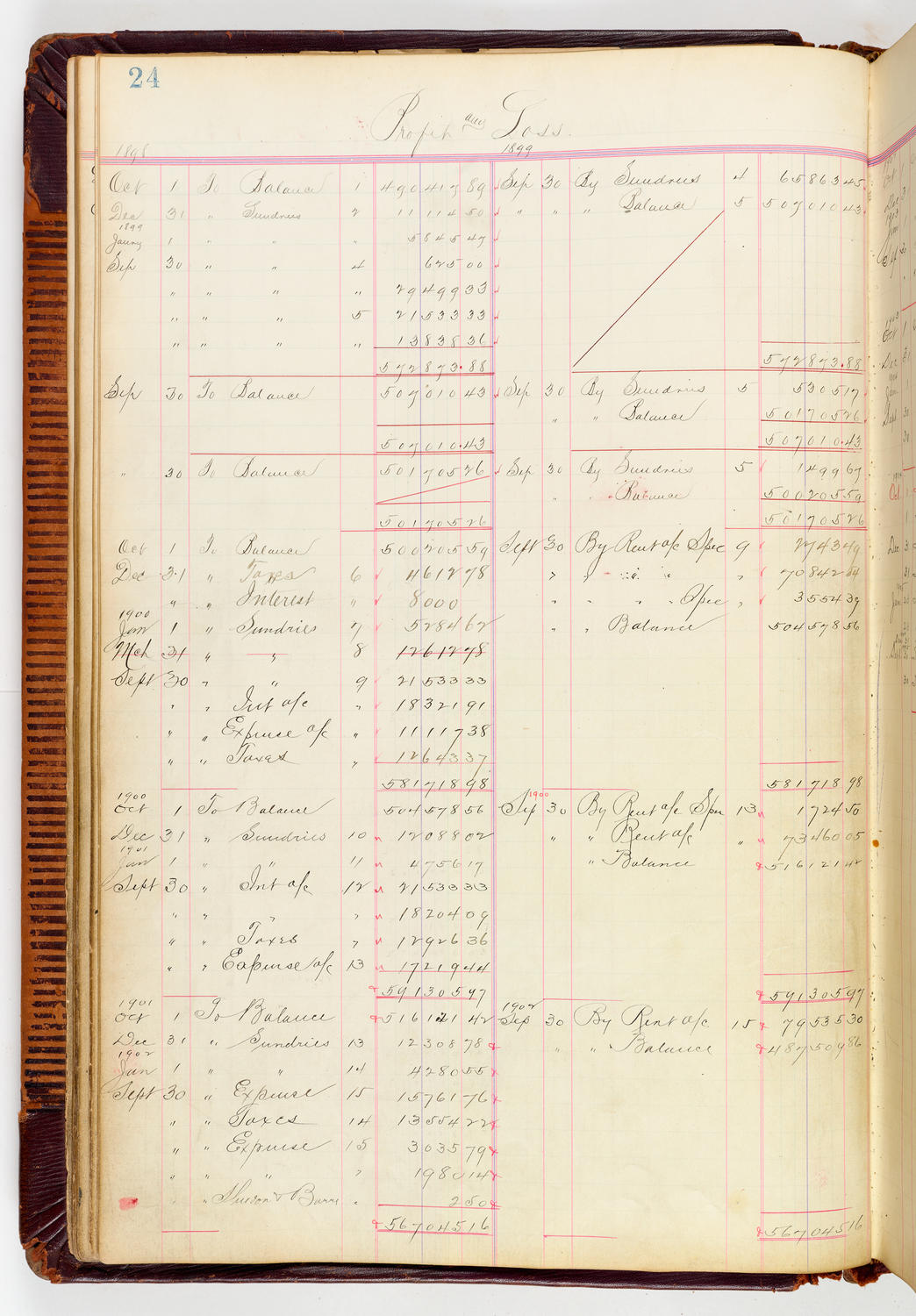 Music Hall Accounting Ledger, volume 3, page 24