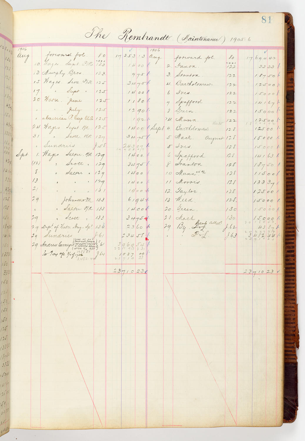 Music Hall Accounting Ledger, volume 3, page 81