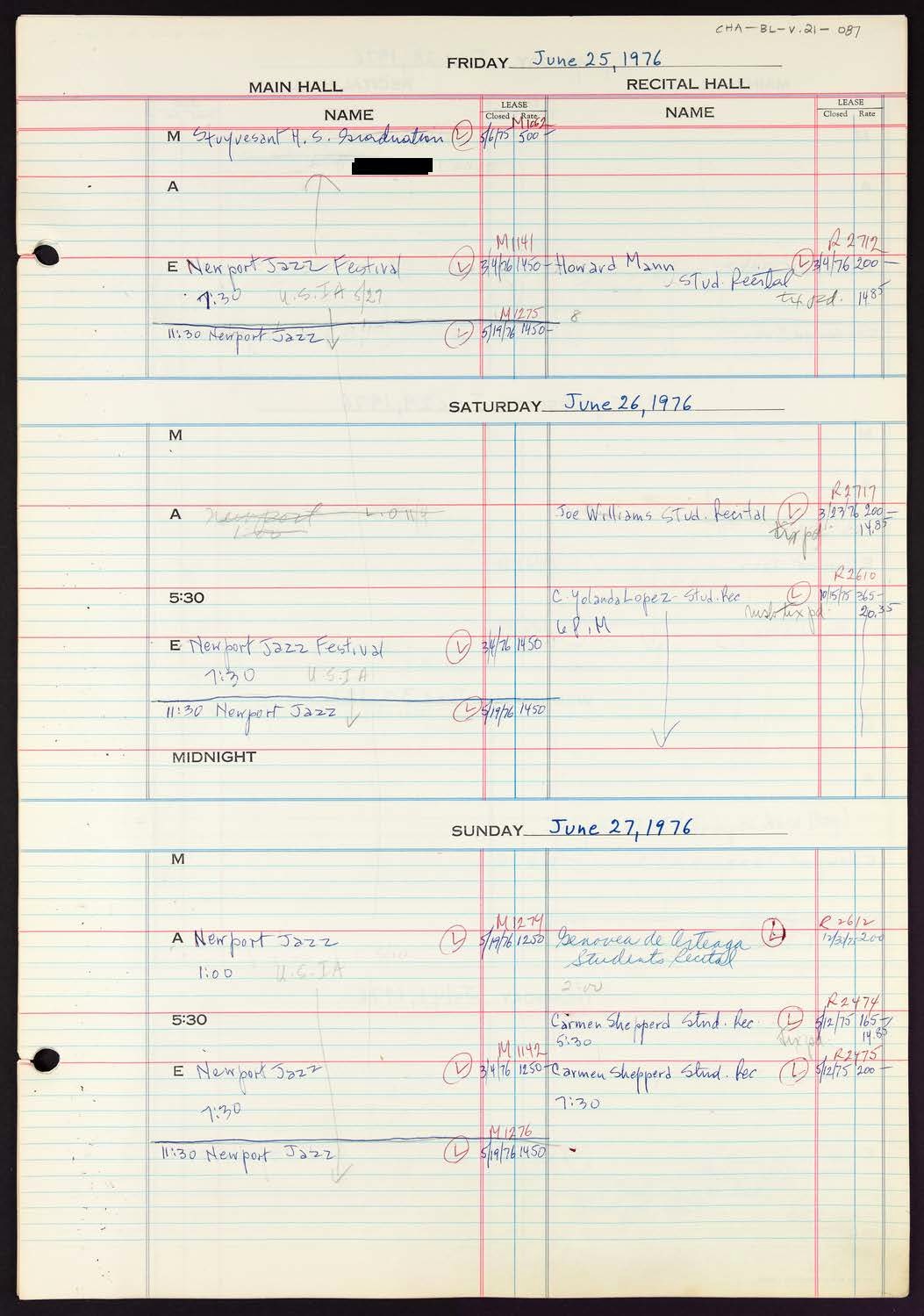 Carnegie Hall Booking Ledger, volume 21, page 87