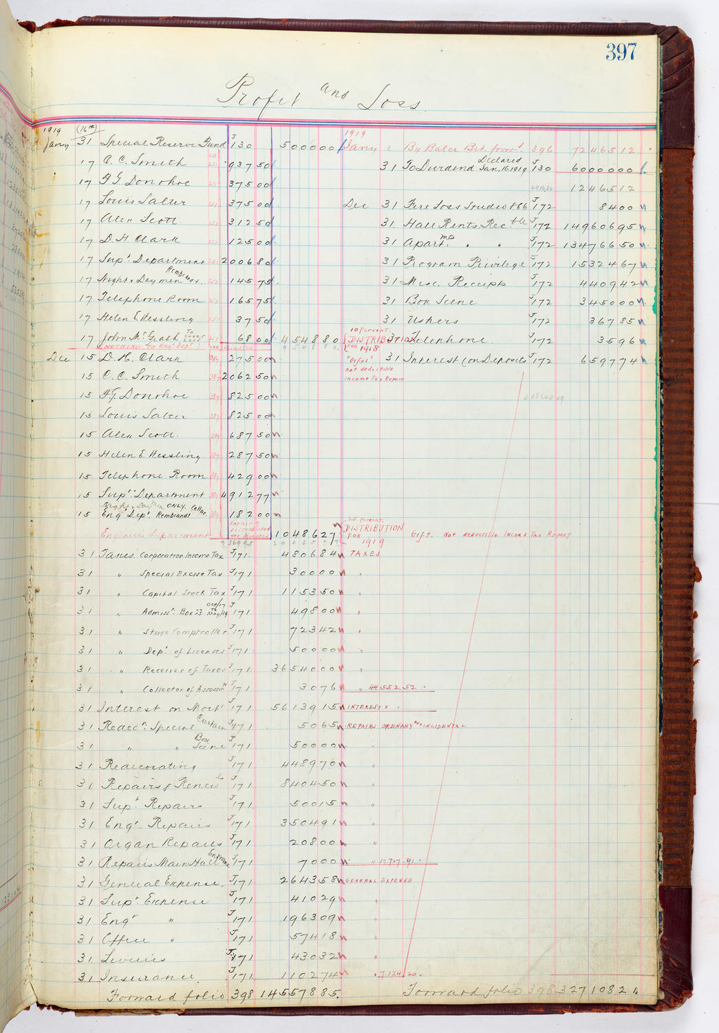 Music Hall Accounting Ledger, volume 4, page 397