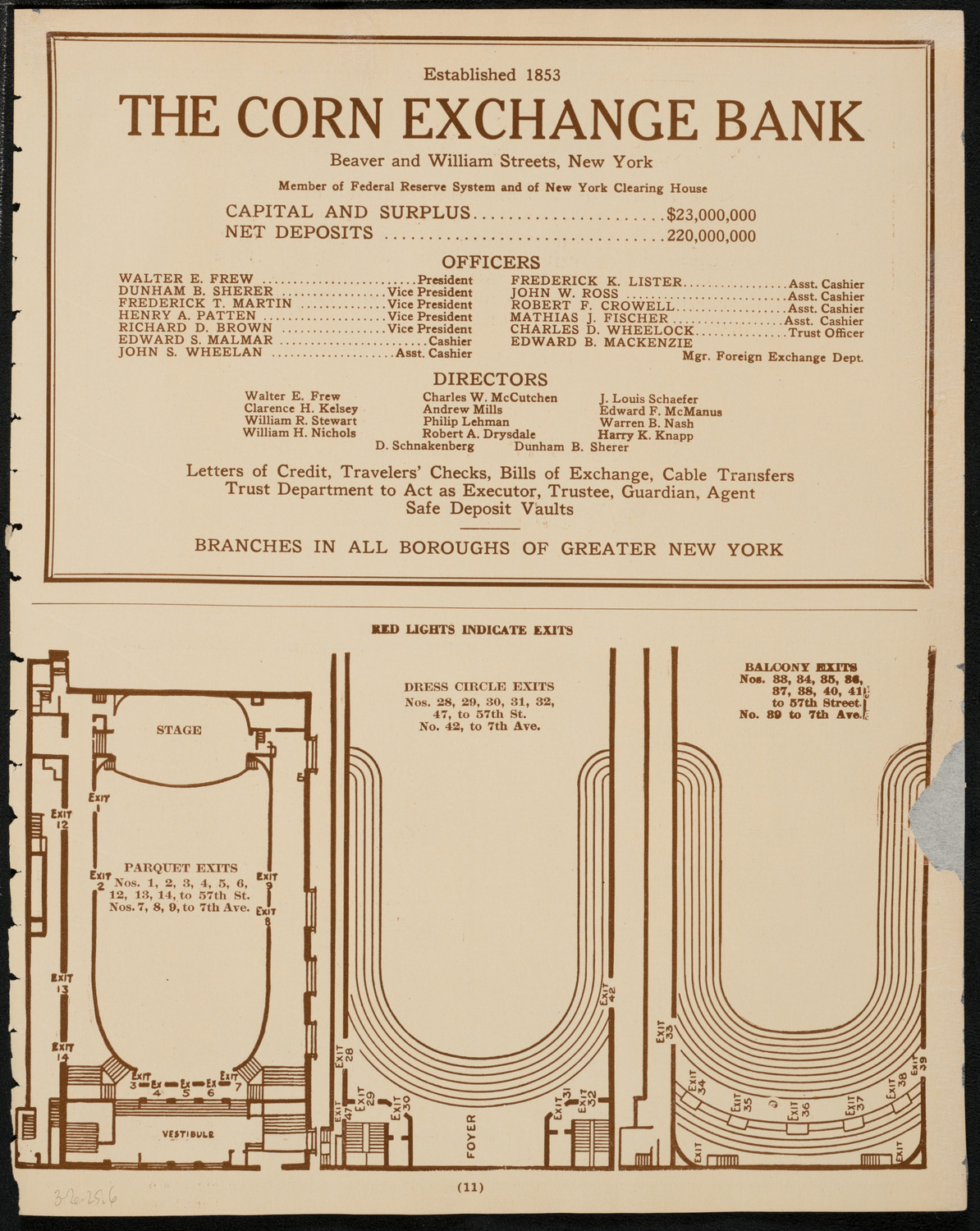 Burton Holmes Travelogue: Rome, Part 1: "Immortal Rome", March 2, 1925, program page 11