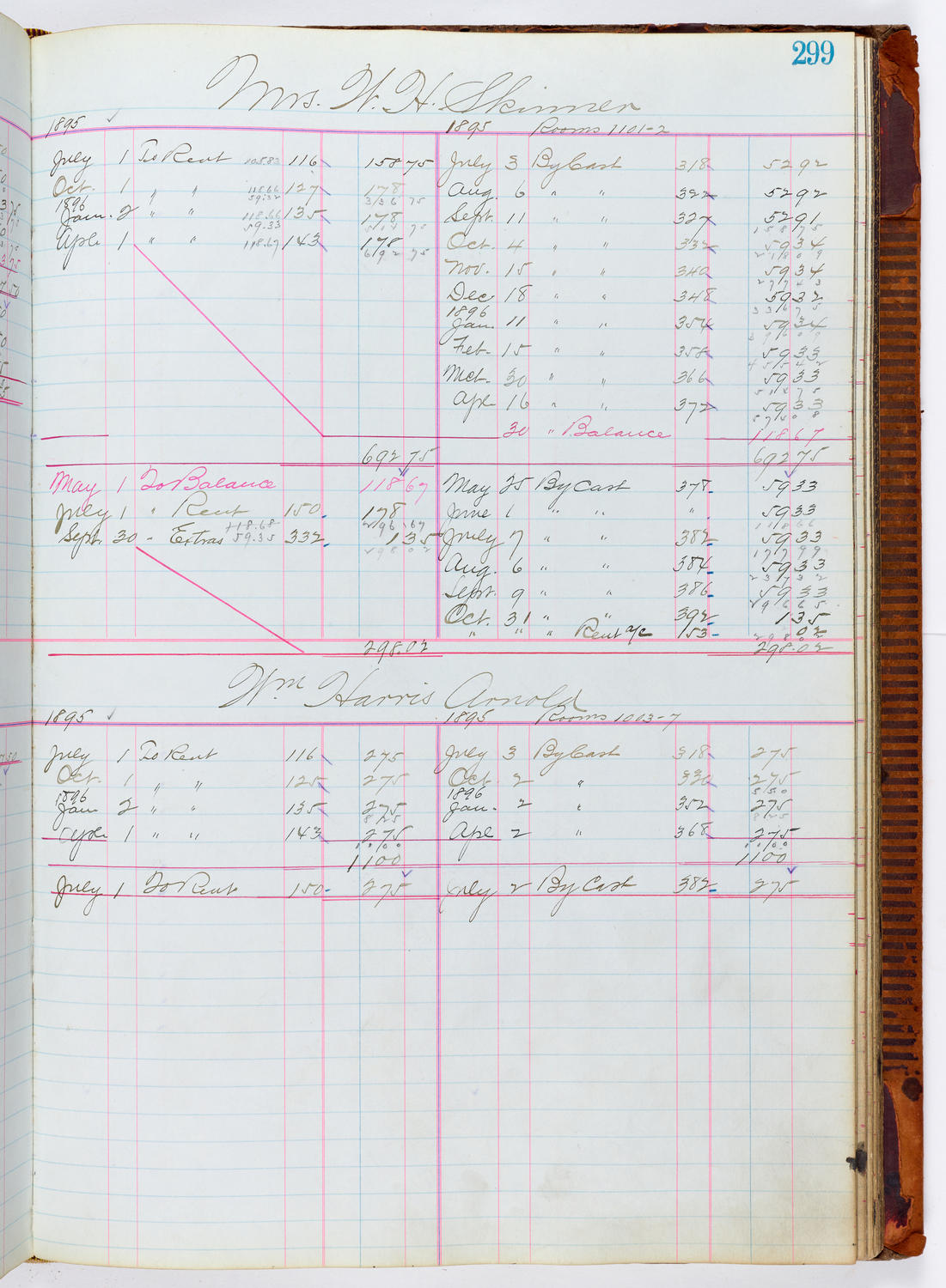 Music Hall Accounting Ledger, volume 1, page 299